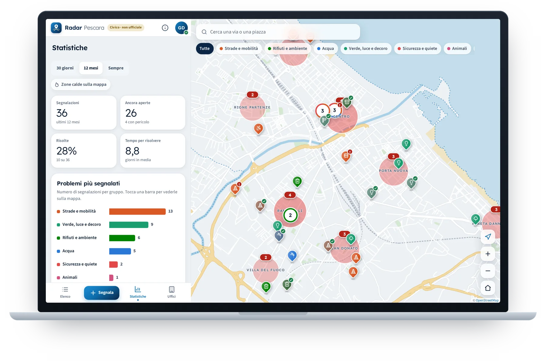 Radar Pescara su computer: statistiche a sinistra e la mappa con le zone calde evidenziate a destra